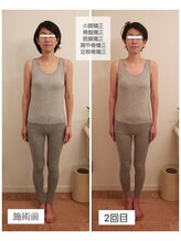 エクラ(eclat)/お客様の変化