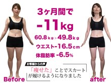 美容整体院元 光の森店