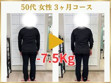 東広島あい整体院/５０代ダイエット実績