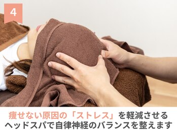 整体院カイト/4.ヘッドスパでストレス軽減