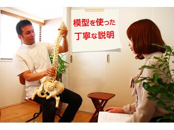 代官山コンディショニング/店内の様子[マッサージ/肩こり]