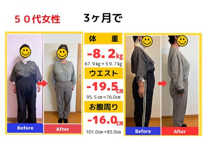 心整体 羽曳野院の写真