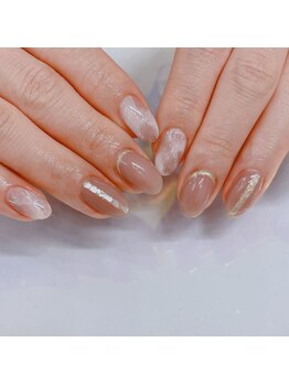 定額アートコース7900yen