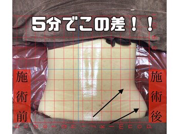 リヘッド(Re.head)/ハイパーナイフEX お腹集中