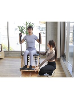 ジム・パーソナルトレーニング・加圧