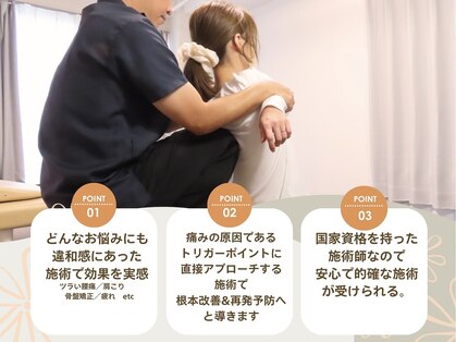 フリオ 天神整骨院の写真