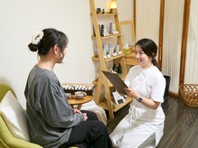 ブエン ディア(Buen Dia)/