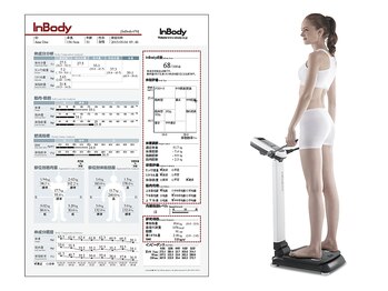 イッツボディ/【体内測定】インボディ