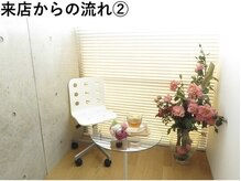 ラプリ 福岡博多店(Raplit)/ご来店からの流れ2美鼻/小顔矯正