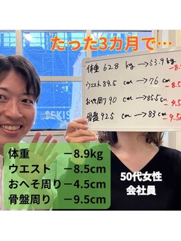 パンダ(Panda)/温活鍼灸ダイエット