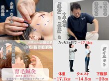穴田鍼灸整骨院