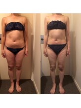 レナンセラ バイ カトレアグループ(Renanthera by カトレアGroup)/しっかり結果出します！