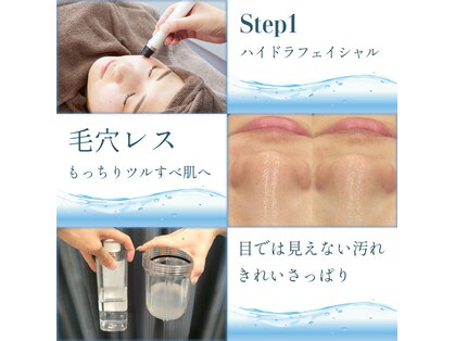 ビーブルーセブン(B.BLUE7)の写真