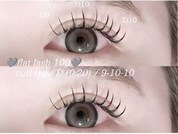 プラス ファースト(Plus 1st)/フラットラッシュby Kimura