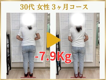 東広島あい整体院/30代ダイエット実績
