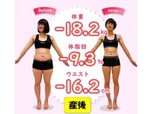 とくなが美容整体院