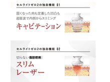 ソフィア(SOPHIA)/セルライトゼロ2の独自機能