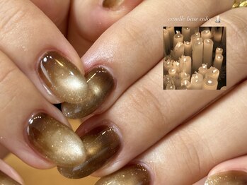 ミーサ(mysa.)/持ち込み画像art