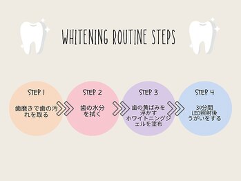 プラスビーセルフ(+b self)/ホワイトニングの手順