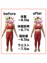 おいけ美容整体院 桐生院/本格ダイエット