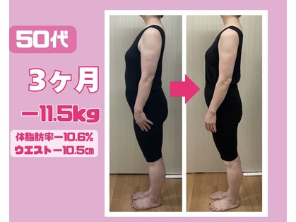 エンジョイ たつの店(EN-joy)の写真