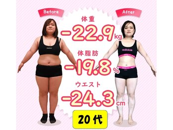 とくなが美容整体院