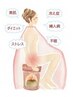 【個室サウナでリラックス♪】よもぎ蒸し30分　初回¥3,000