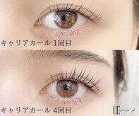 美ラボ リッチエンジェル