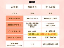 整骨院ワン(One)/料金表