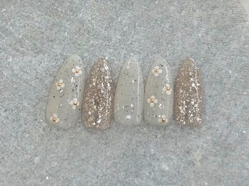 3月6800円定額コース