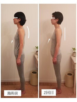 エクラ(eclat)/お客様の変化