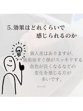 ニコディア(nico-dia)/効果はどのくらいで感じられる☆