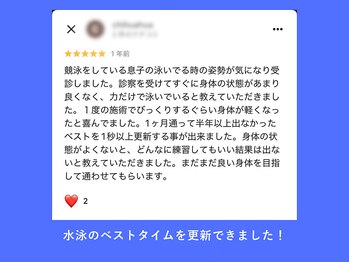 ちねん整体院/クチコミ