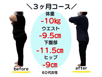 バランス整体/６０代　３ヶ月ダイエット成果