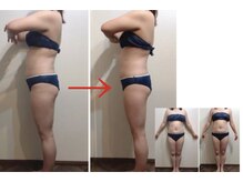 ピアリーノ(Pialino)/33歳　３ヶ月