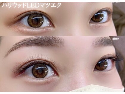 アイデュース acty店(eyeduce)の写真