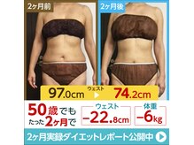 ハーツイーズの雰囲気（【体温上昇】痩せやすい体質づくりで楽にサイズダウンできます。）