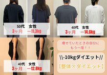 整体院リア(整体院Lia)