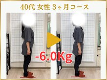 東広島あい整体院/40代ダイエット実績