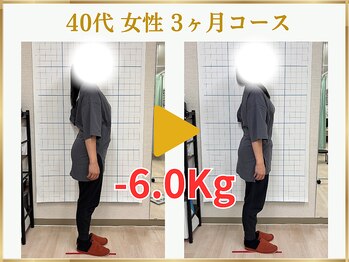 東広島あい整体院/40代ダイエット実績