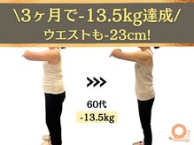 ツムギ(tsumugi)/健康診断で引っかかったこと