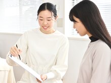 サンズイ(SANZUI)