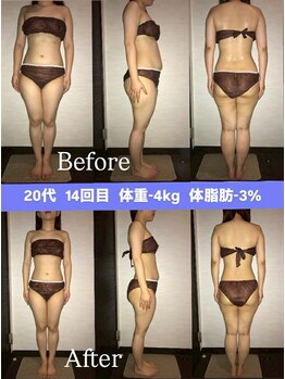 シェイプ 静岡本店/