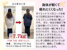村上整体院/50代ダイエット実績