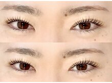 サッコ 名駅店(Sacco)/