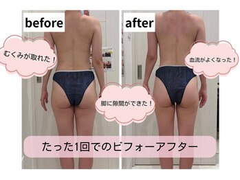 女神のデトックス 仙台店