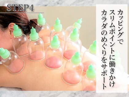 スリムビューティハウス 太田店の写真