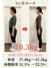 おがわ整骨院/45歳 57.8kg→47.5kg -10.3kg！