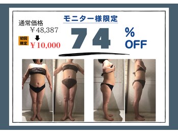 青の家 仙台一番町店/74%