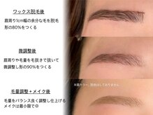 ウル(ulu)/毛量調整（間引き）の効果